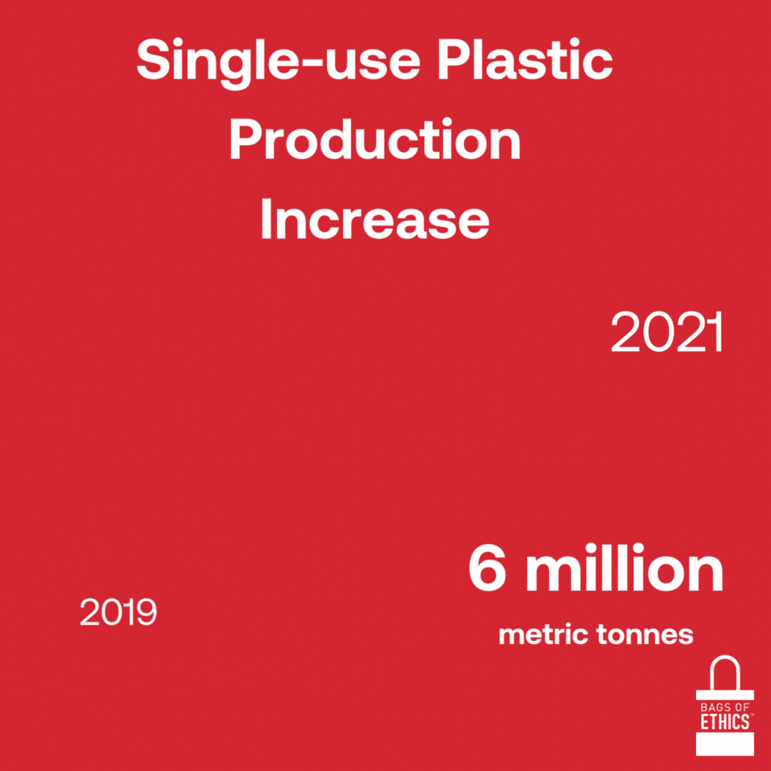 aumento de la producción de plástico de un solo uso